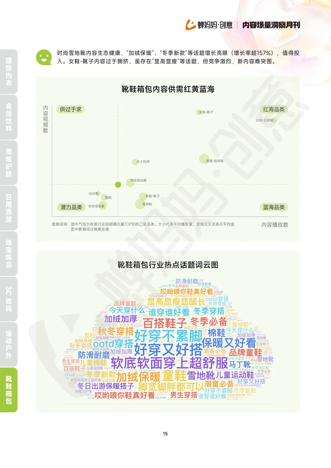 带货爆量手册，领跑一月就靠它！