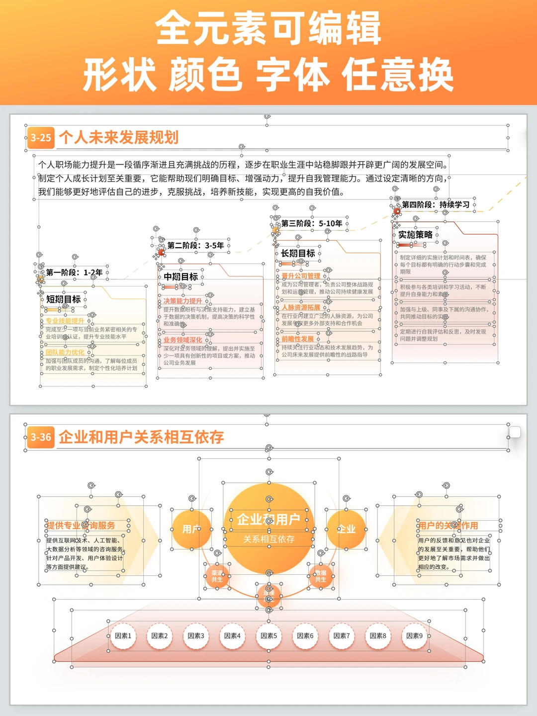 190页！把品类+社媒转化讲明白了