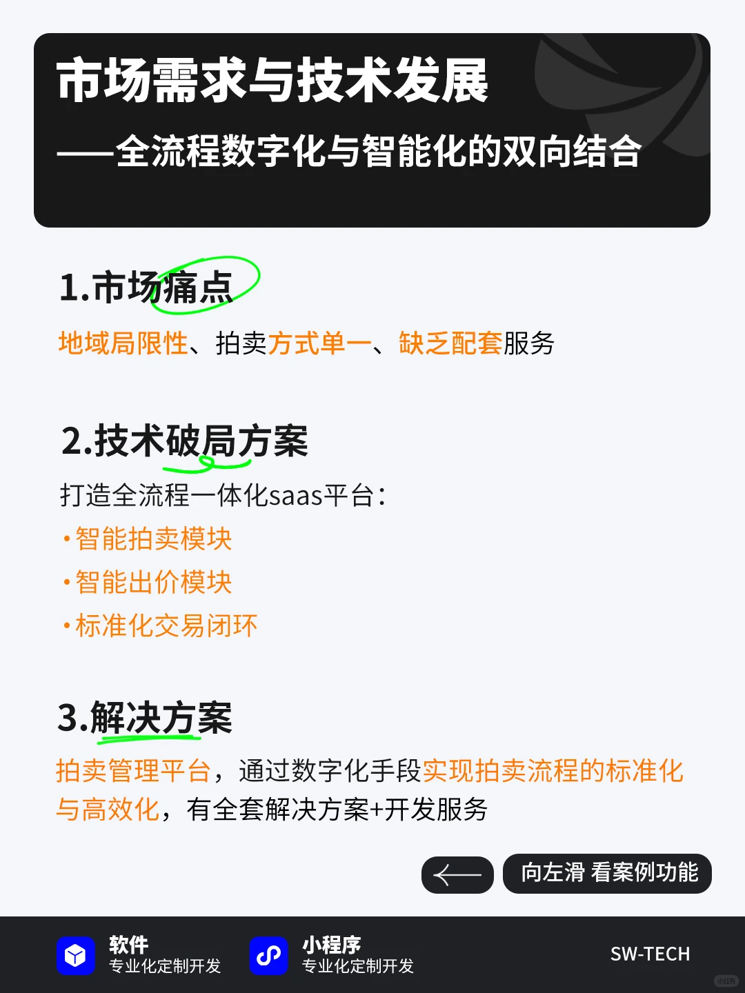 拍卖系统开发案例分享！拍卖软件定制开发