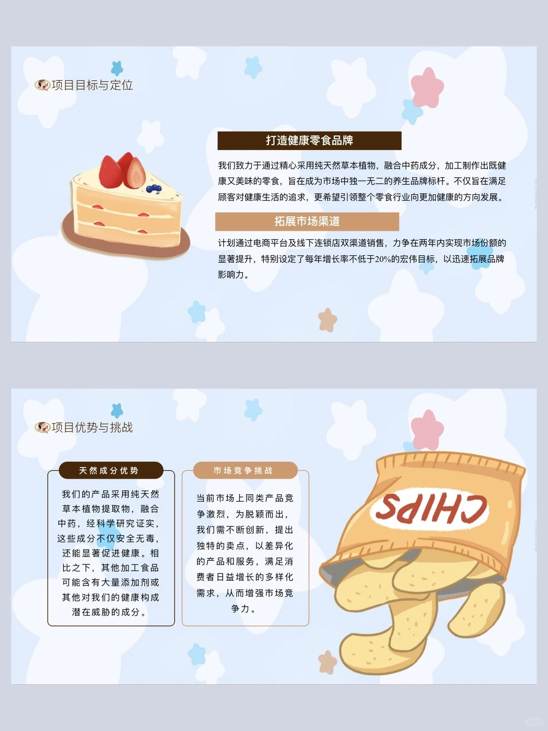 大学生创新创业中药零食项目ppt做好啦！