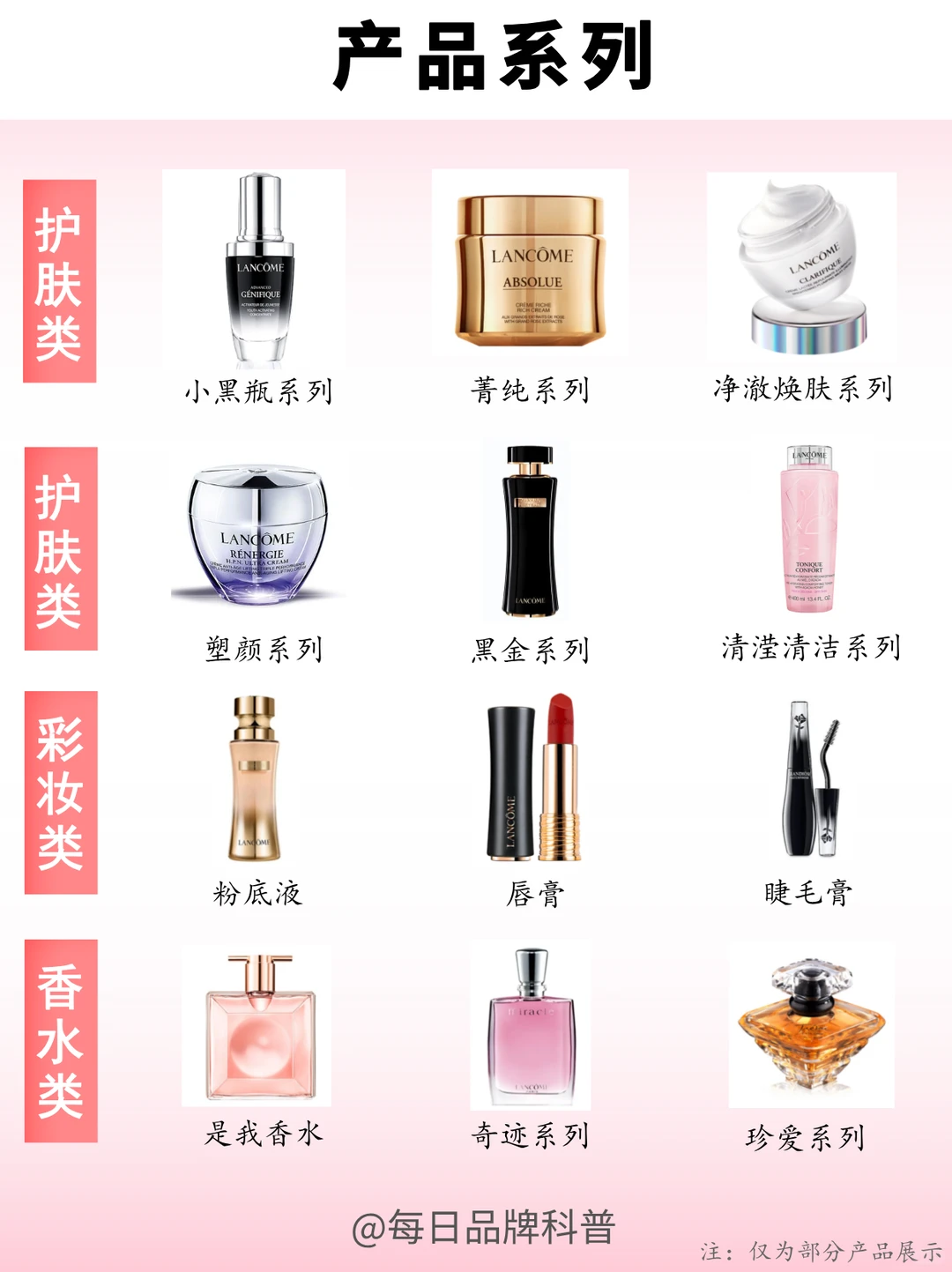 每天了解一个品牌｜兰蔻LANCOME