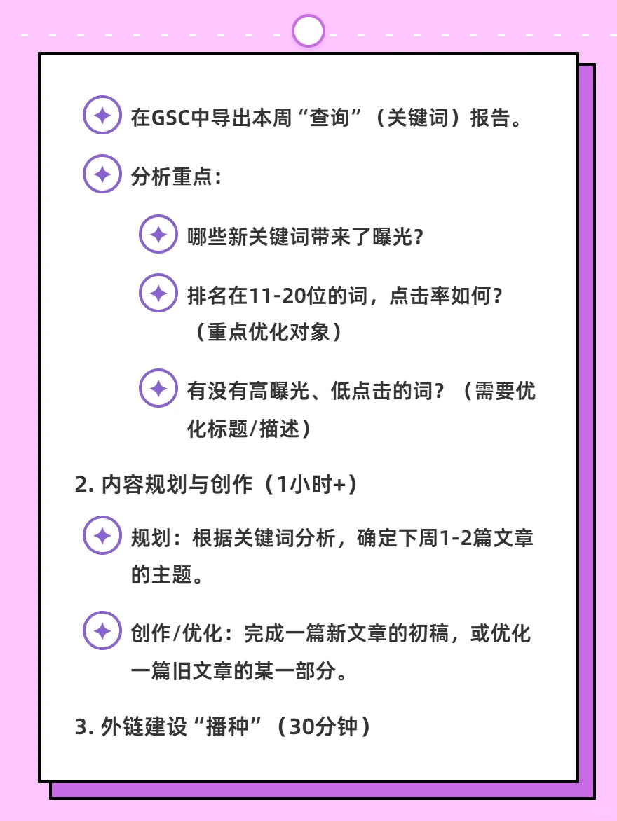 独立站SEO运营日常｜一天一小时流量稳增长