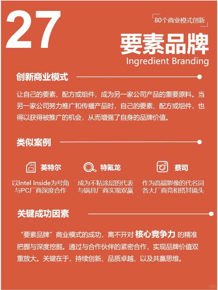 80个商业模式创新 | 要素品牌创造双赢✨