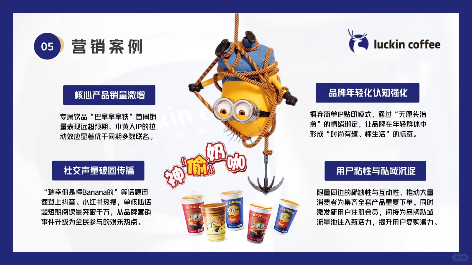 瑞幸咖啡营销分析30页