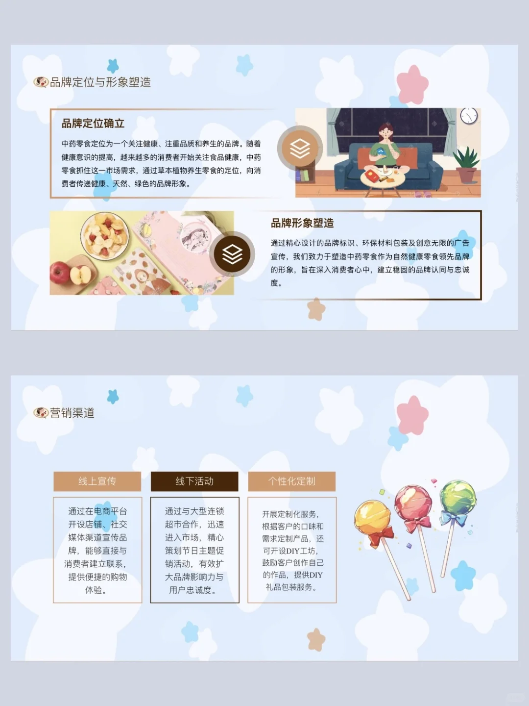 大学生创新创业中药零食项目ppt做好啦！