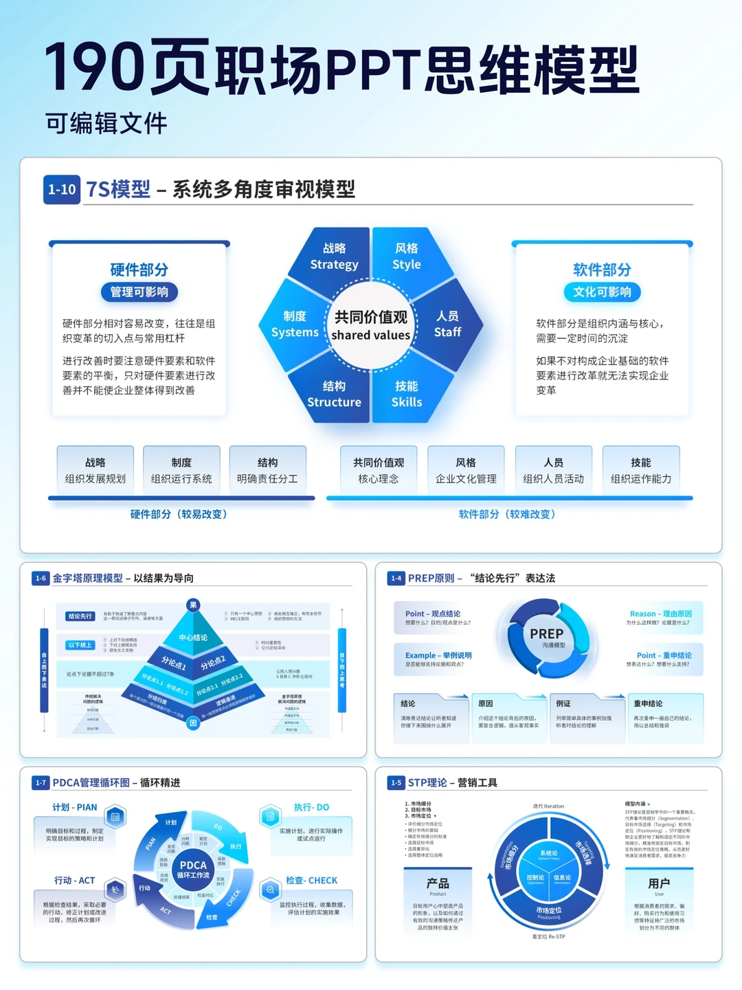 190页思维模型！营销人不用抠脑壳捋逻辑了