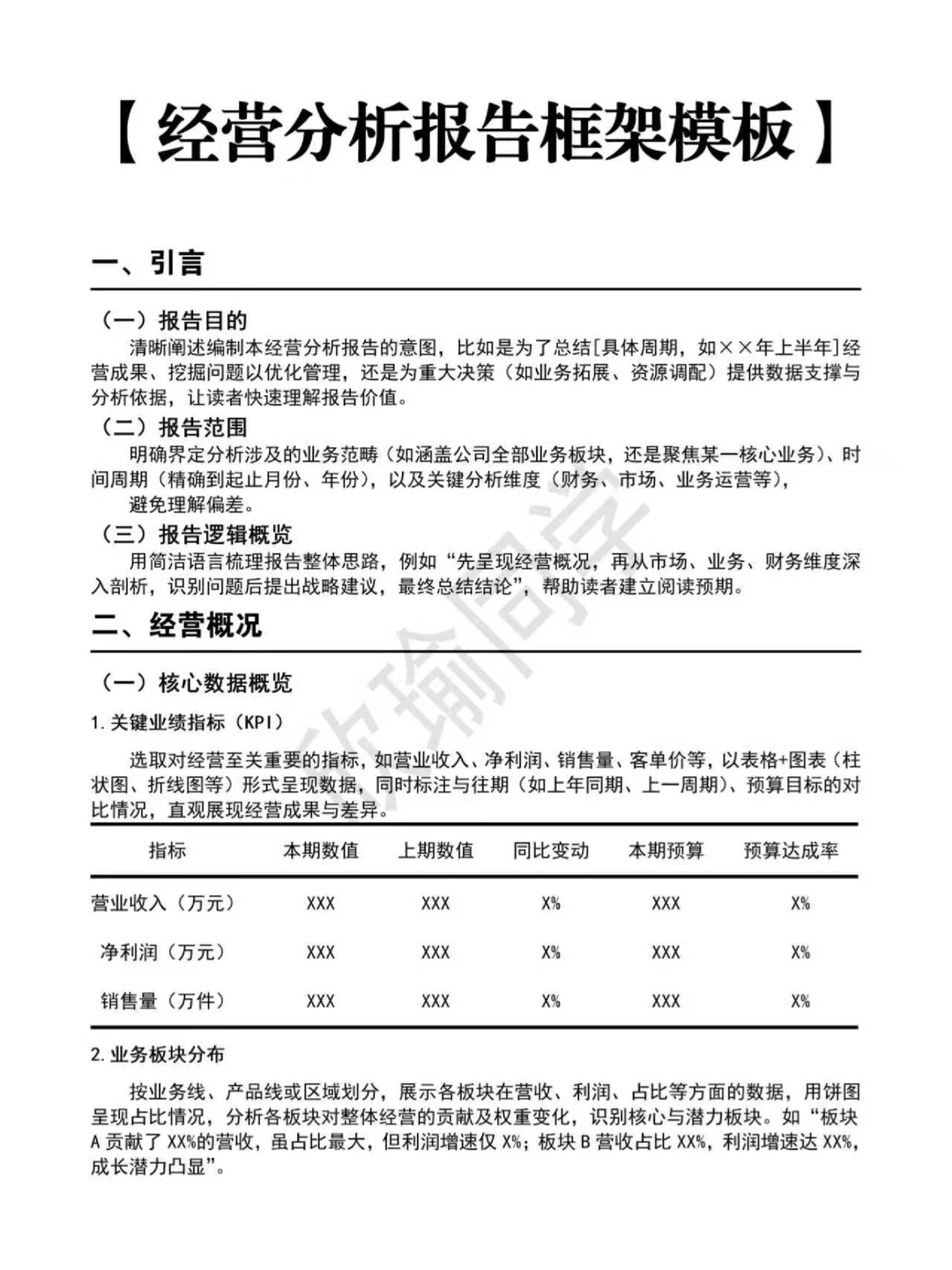 可以直接套的经营分析报告框架模板！