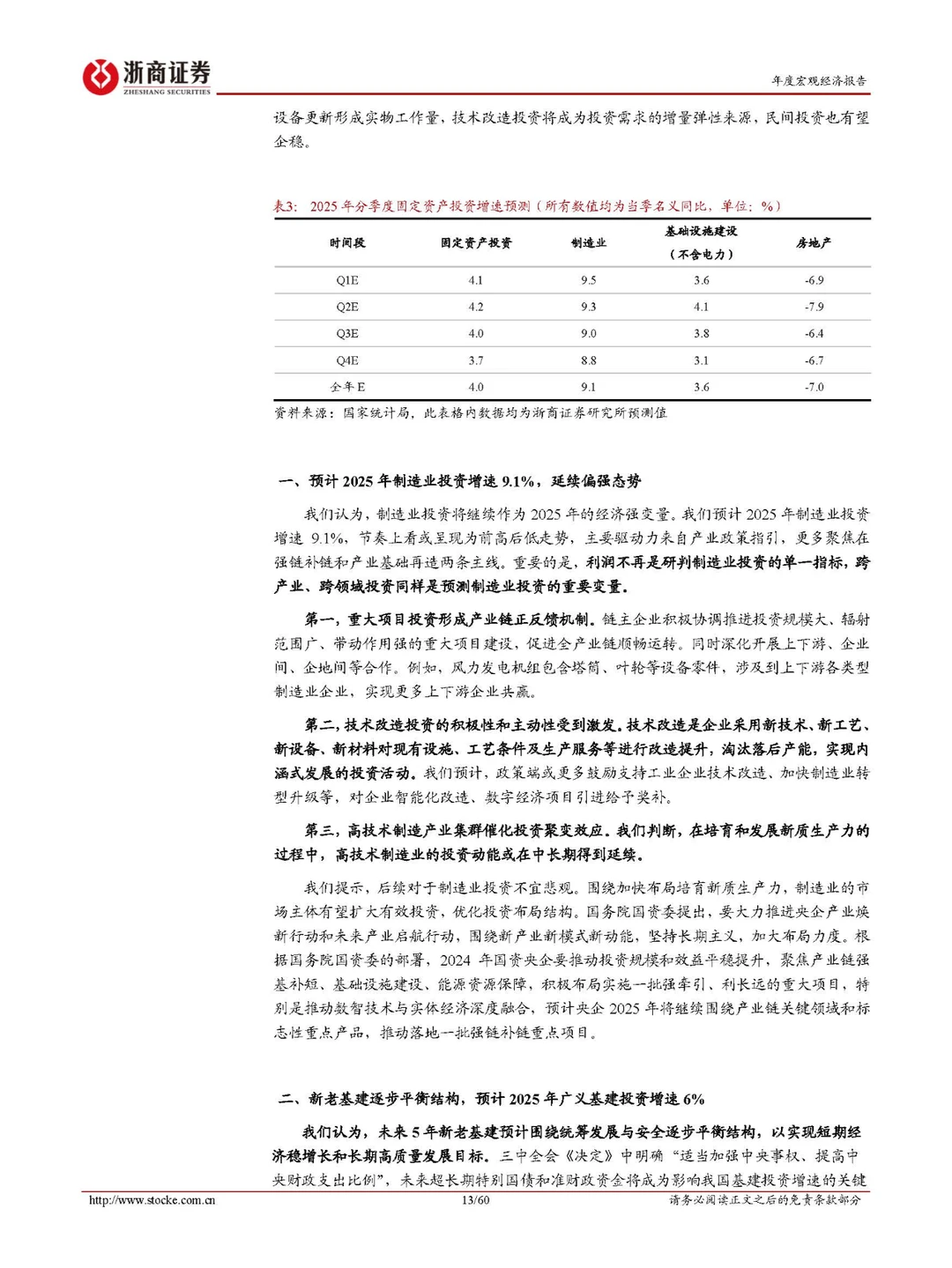 中美博弈下的中国经济：2025年的策略与预测