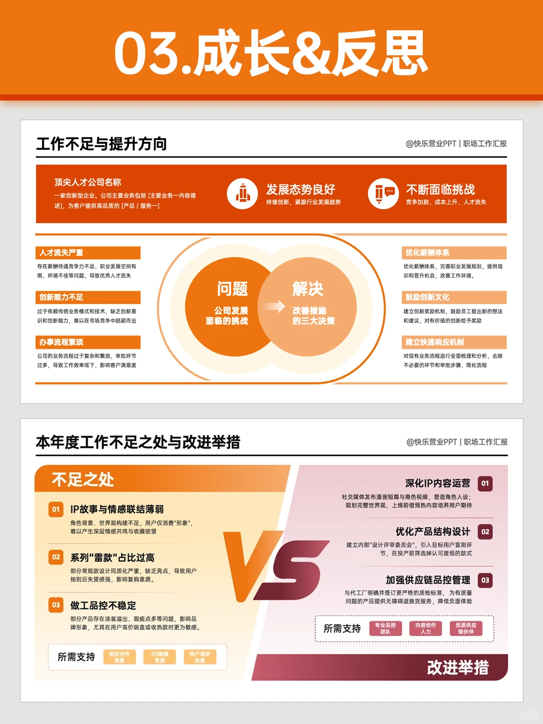 领导说：你的年终总结清晰有力?