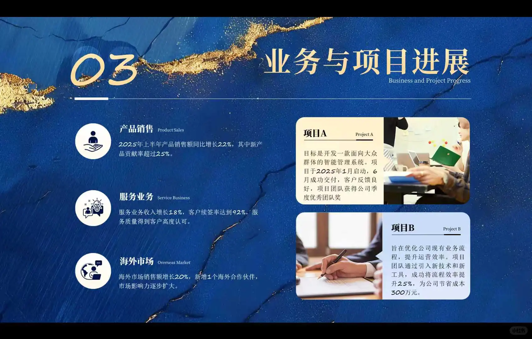 ✨✨蓝金风企业半年报PPT