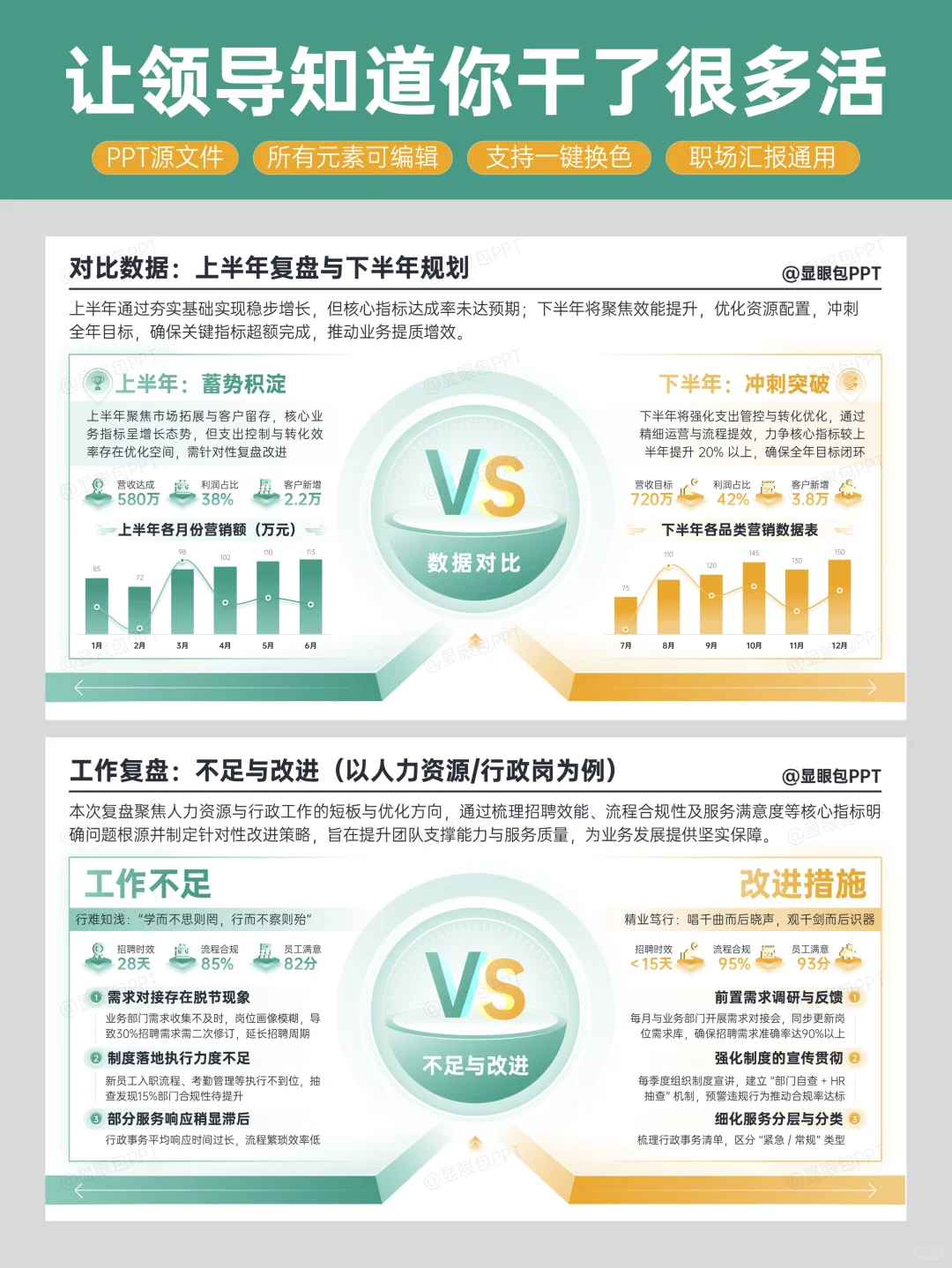 领导夸我做的「战略屋」太！酷！啦??