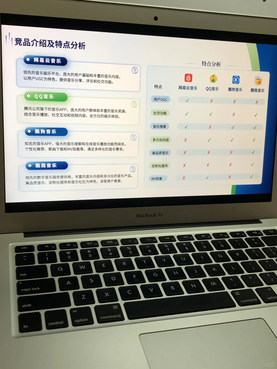 竞品分析不会做，快来看看这篇框架清晰！