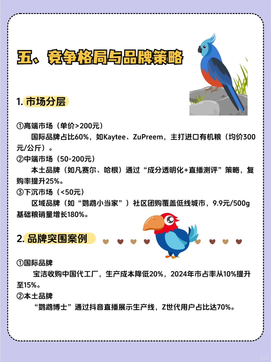 ?赚钱看这篇“鹦鹉赛道行业分析报告”