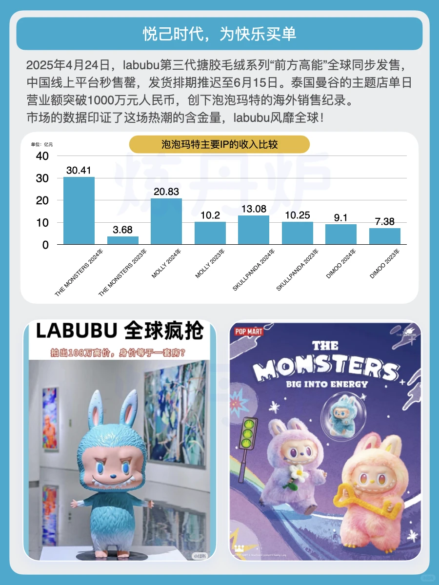 2025年Z世代生活消费趋势|一文读懂年轻人