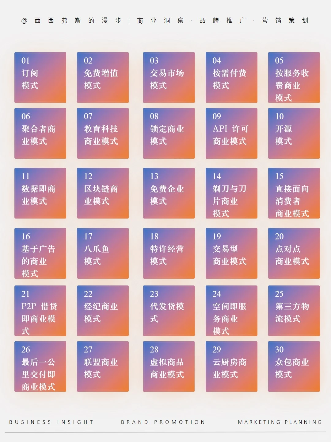 洞察商业成功之道｜30 个经典商业模式3⃣️