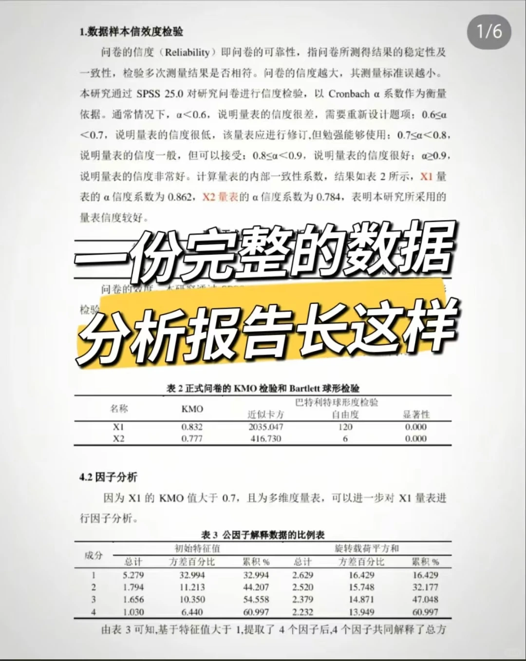 SPSS实证一份完整的数据分析报告再长大这样