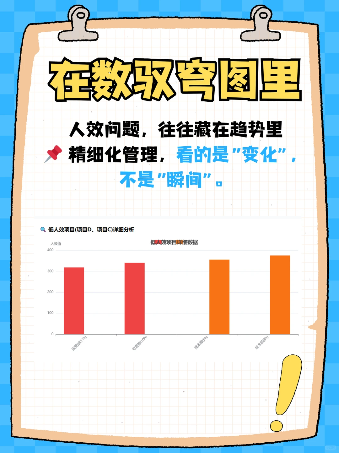 数驭穹图智能体：帮助企业实现精细化管理~