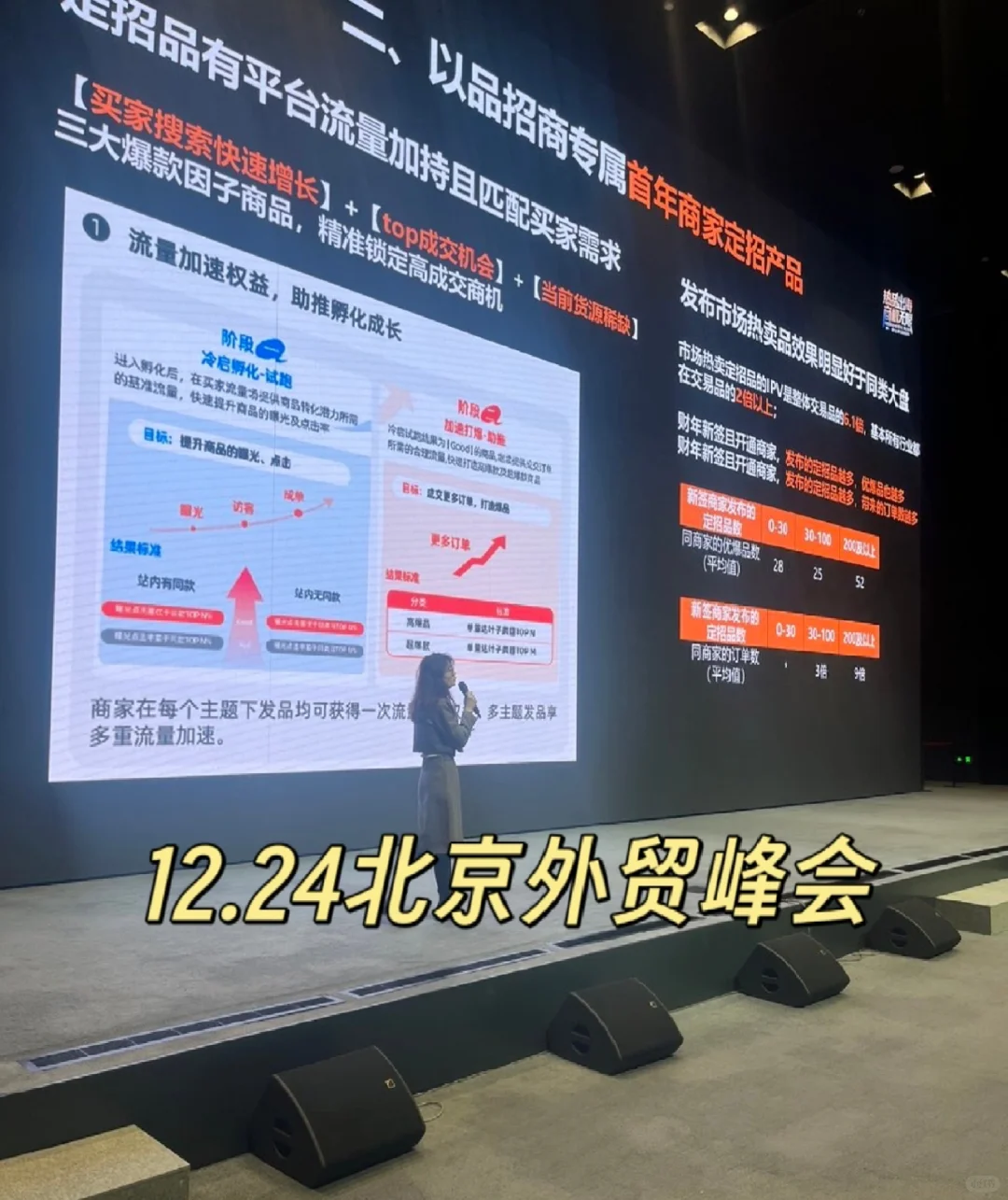 外贸人速集合！阿里总部开放交流席位