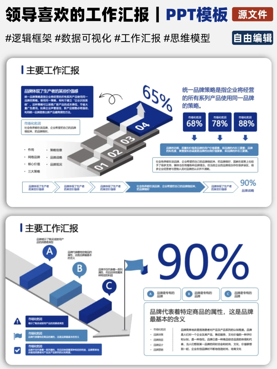 领导：年终总结逻辑清晰内容丰富，必须涨薪