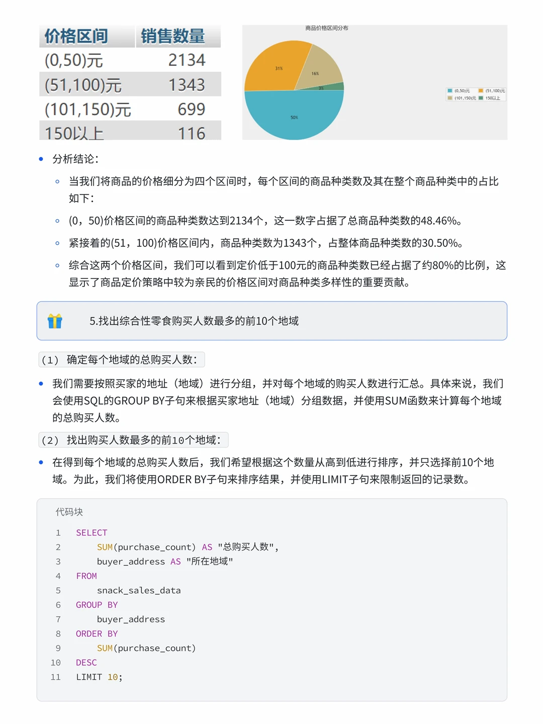 基于SQL-Tableau沃尔玛零食商铺销售分析