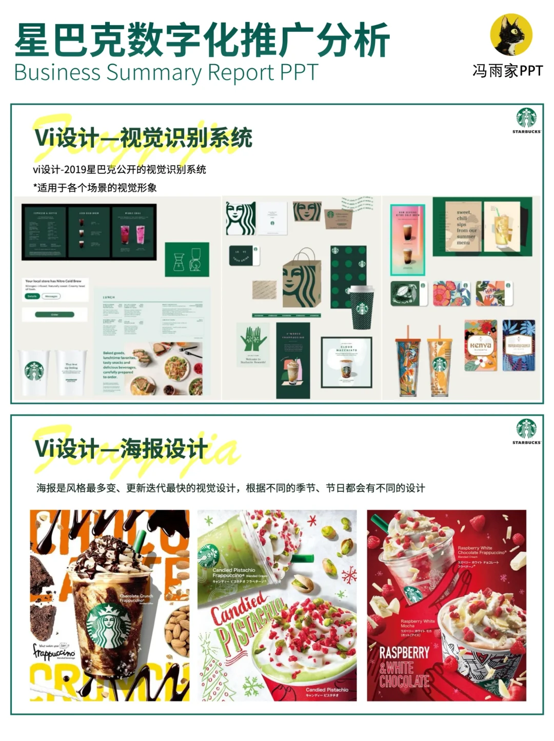 星巴克推广数字化分析调研ppt