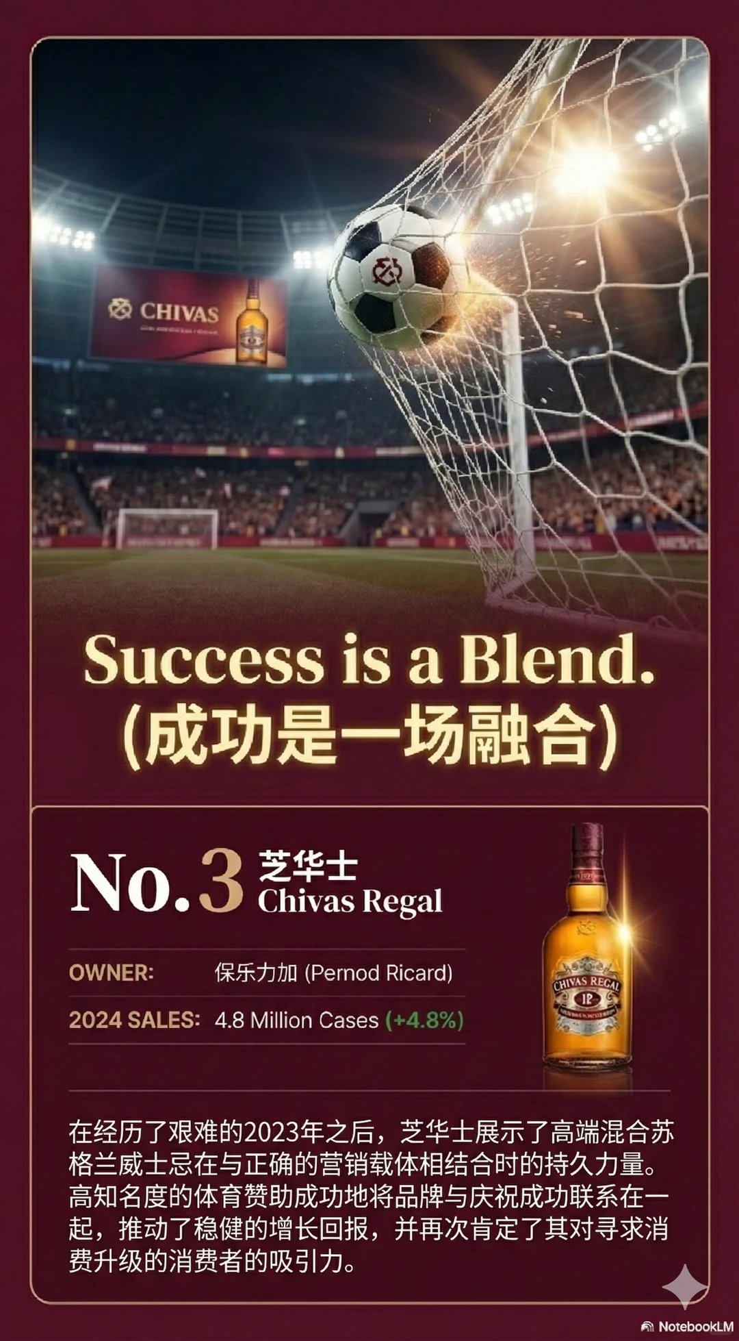 2025苏格兰威士忌销量TOP10核心洞察