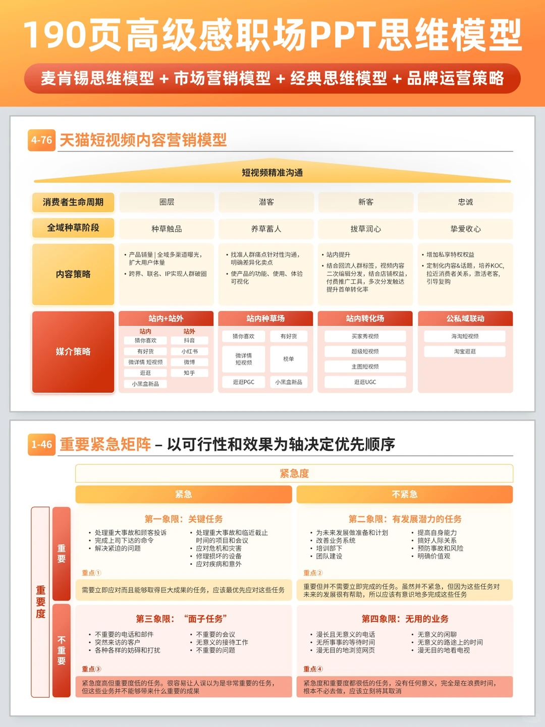 这份零售营销战略PPT直接把增长逻辑理透了