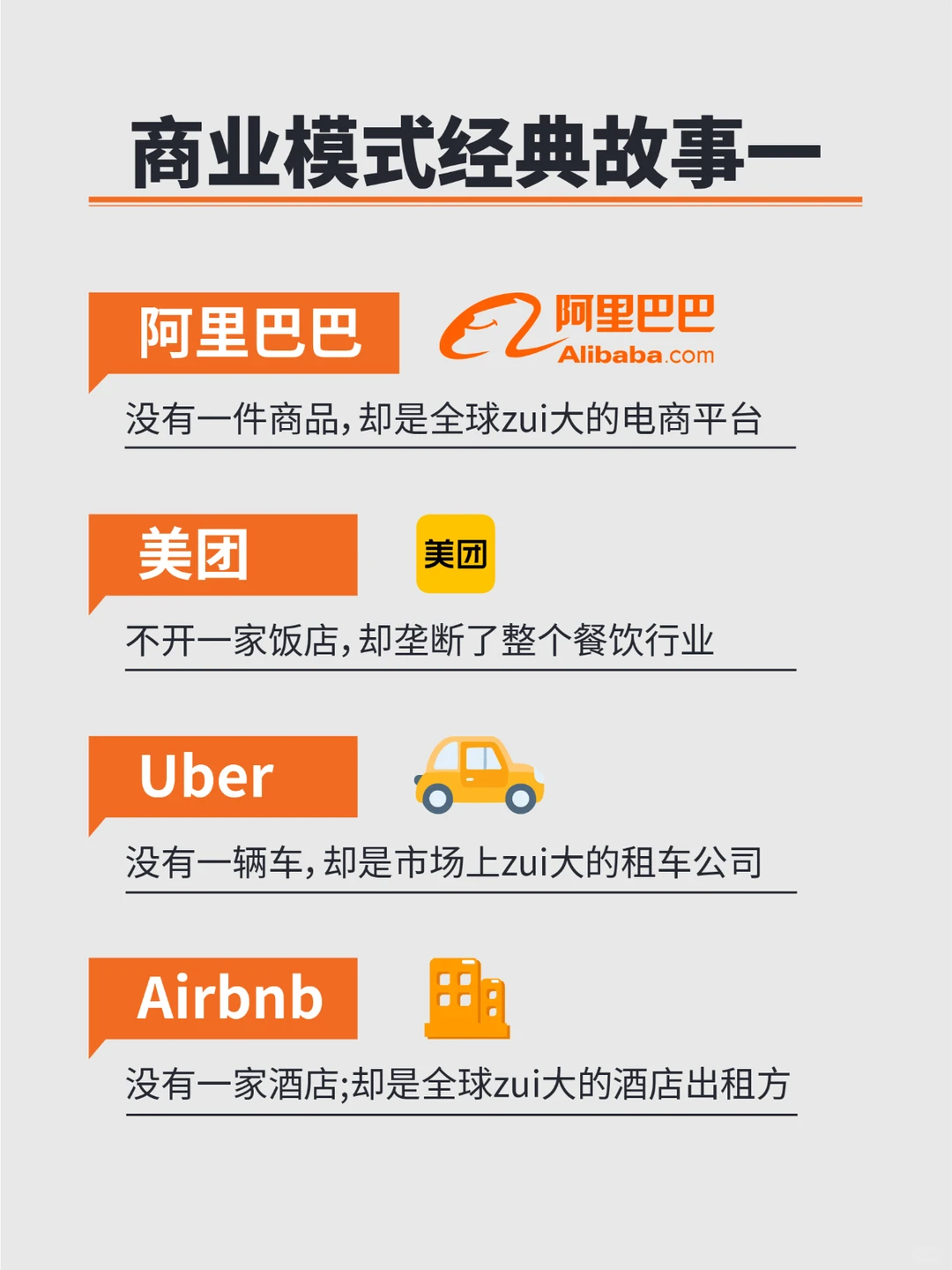 1分钟讲清什么是商业模式！