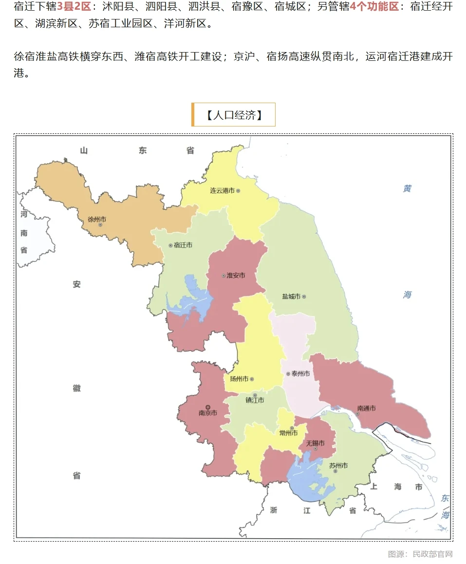 【城市报告】一个关于江苏宿迁的简易报告