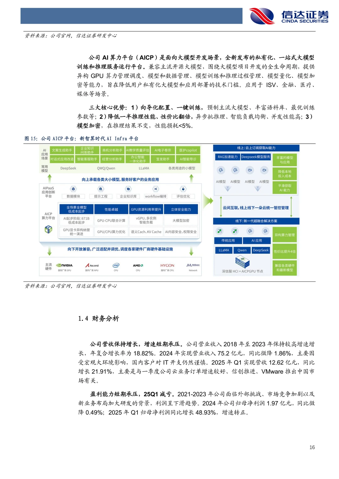 深信服公司研究报告-网安龙头AI开启新篇章