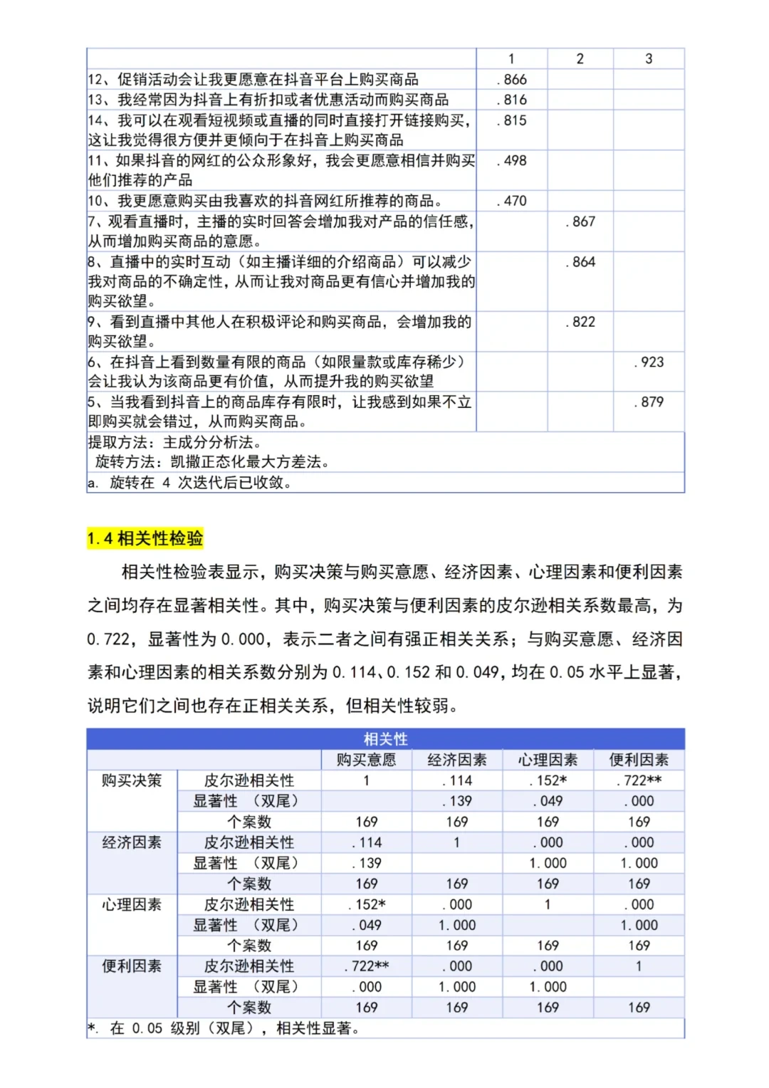 妈耶！数据分析一遍过了啊啊啊啊?