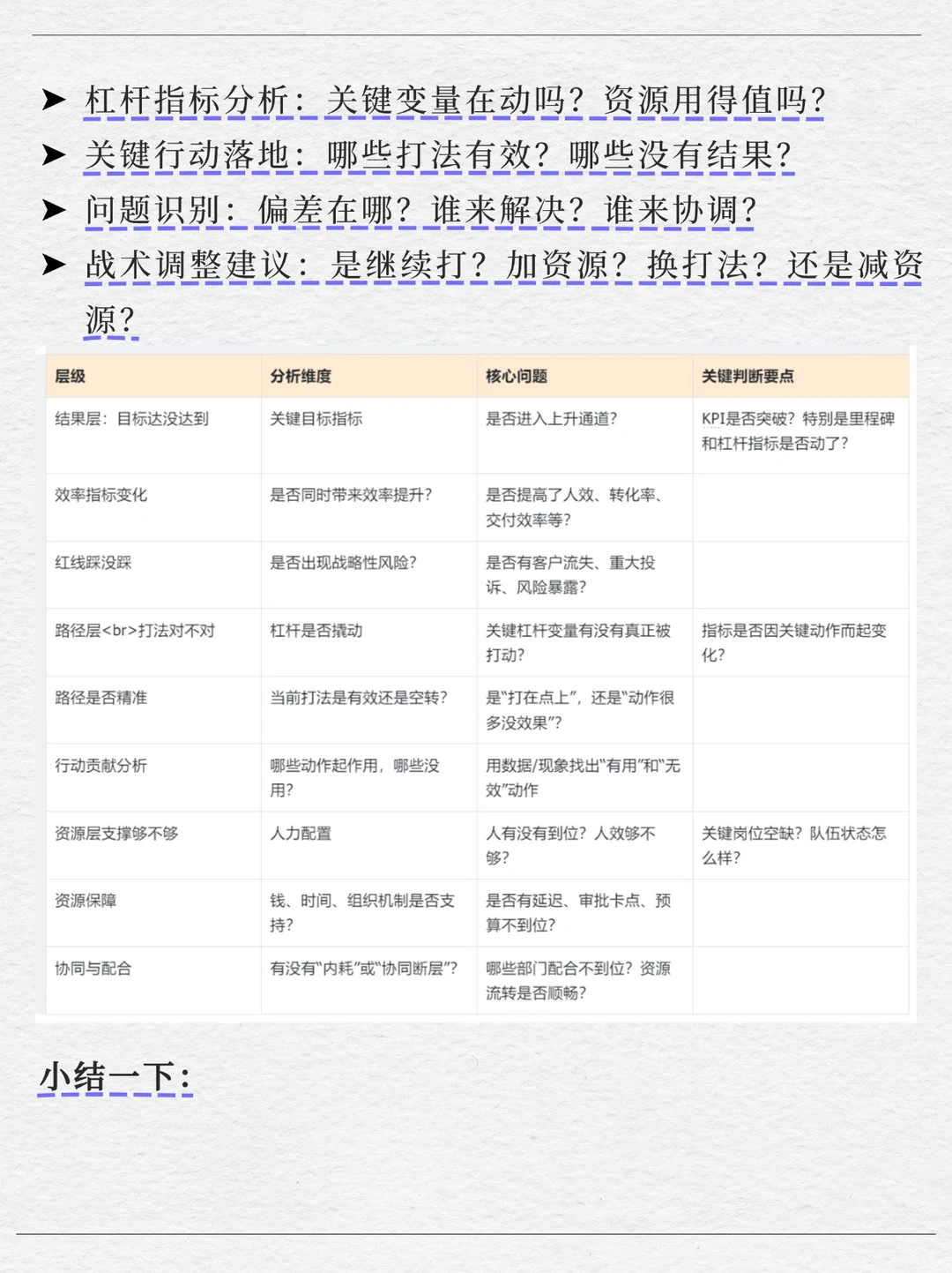 经营分析，到底是财务的活还是业务的活？