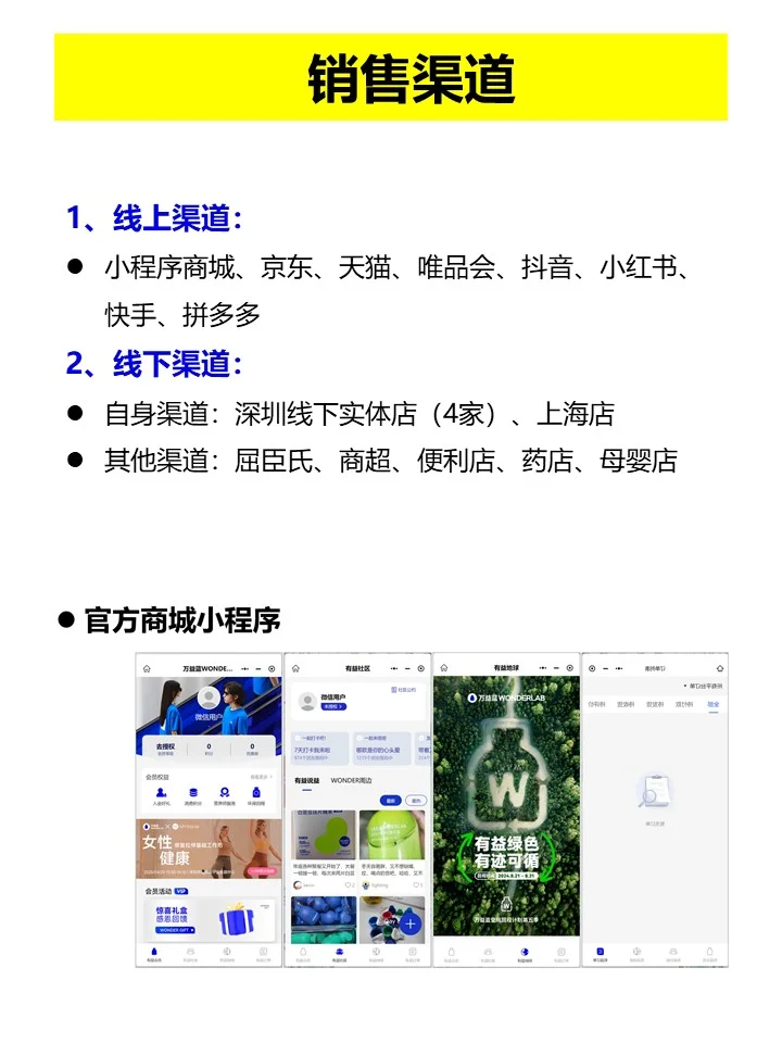 WonderLab万益蓝全面调研