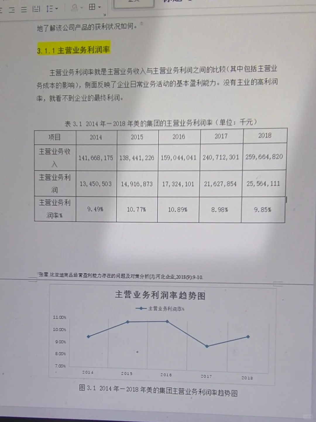 导师说盈利能力分析不会写的可以参考这篇
