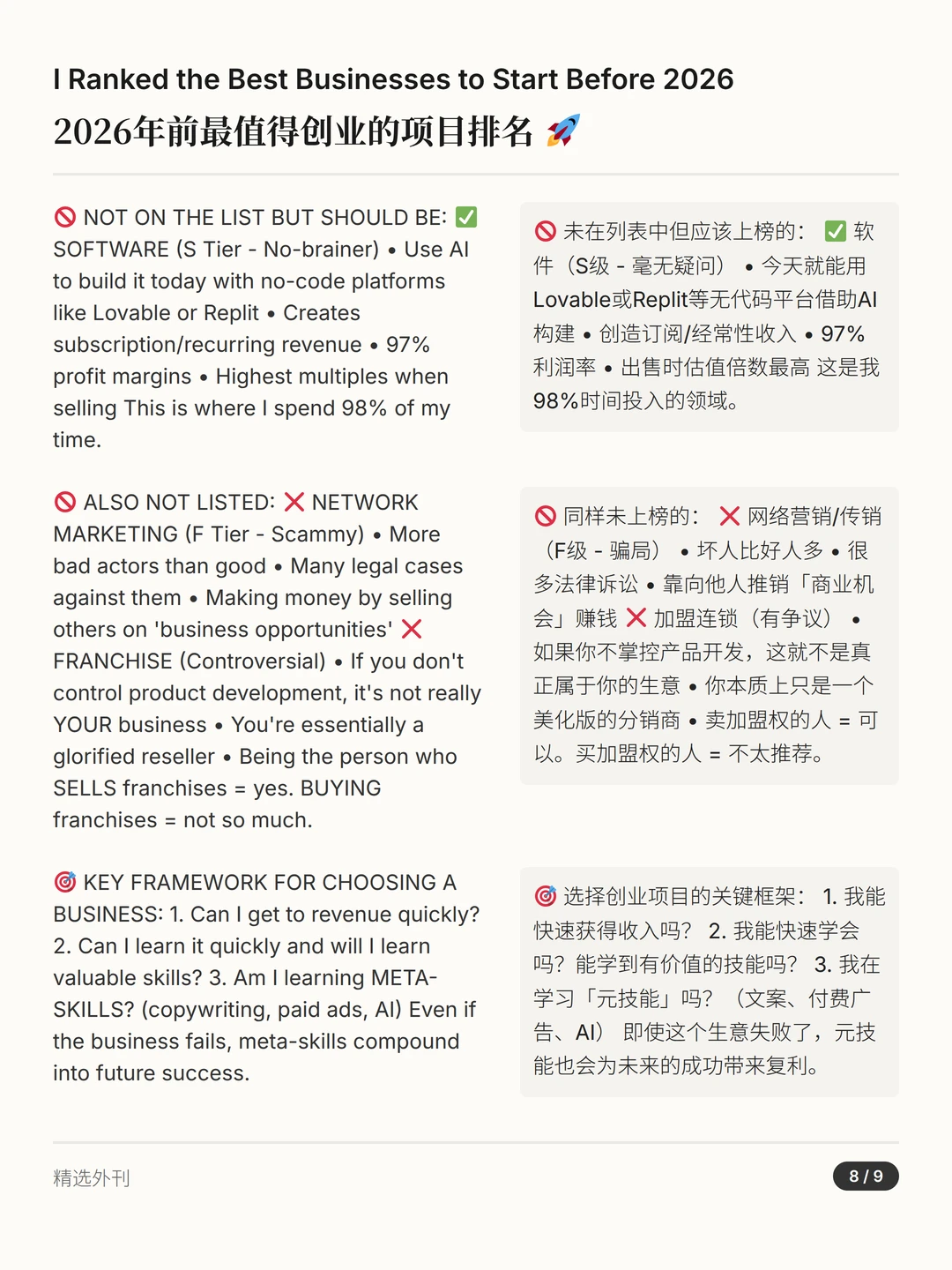 2026年前最值得创业的项目排名 ?