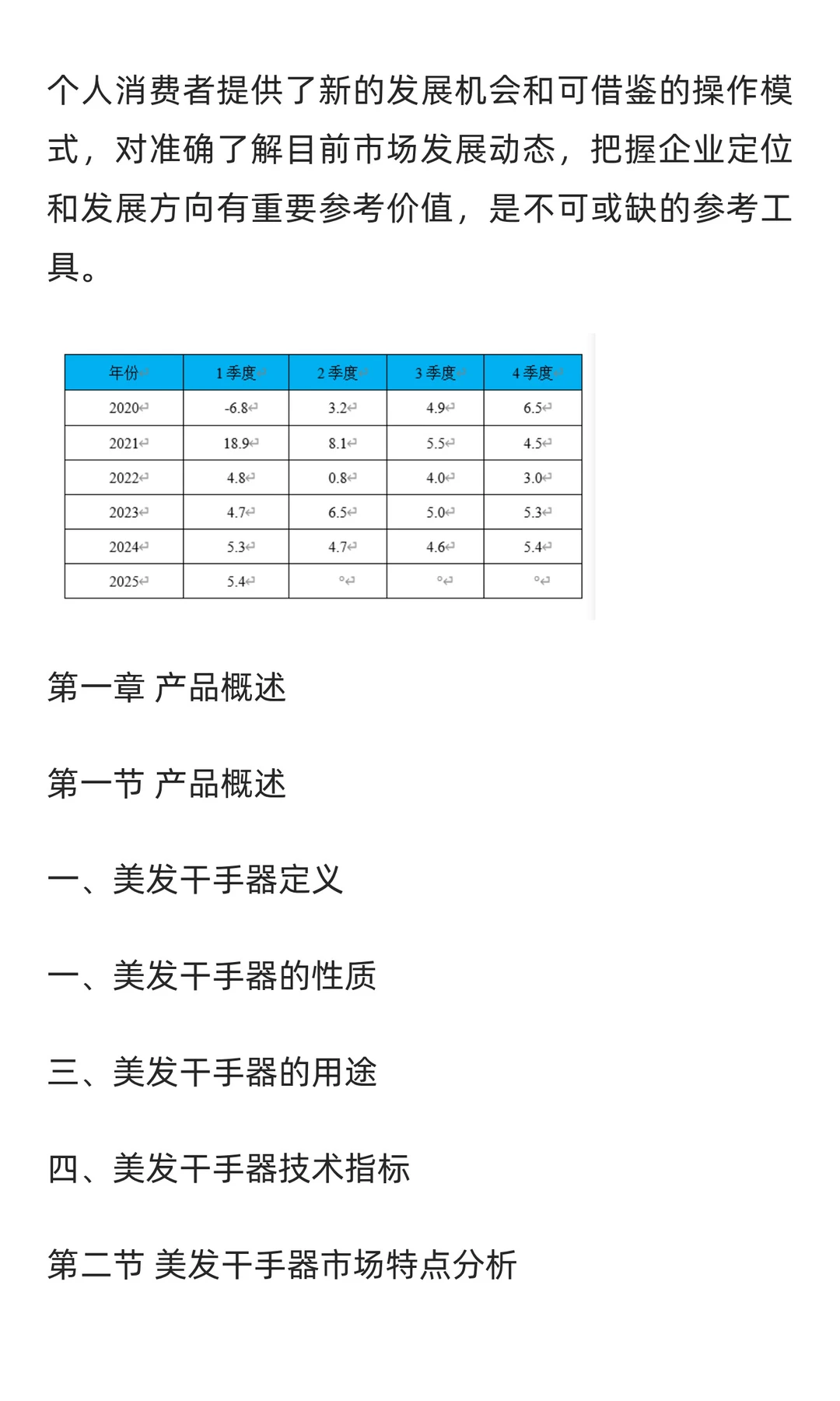 干手器行业市场调研及发展前景预测报告