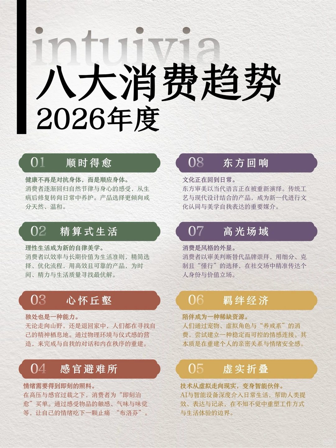 2026八大消费趋势暨人群研究模型正式发布