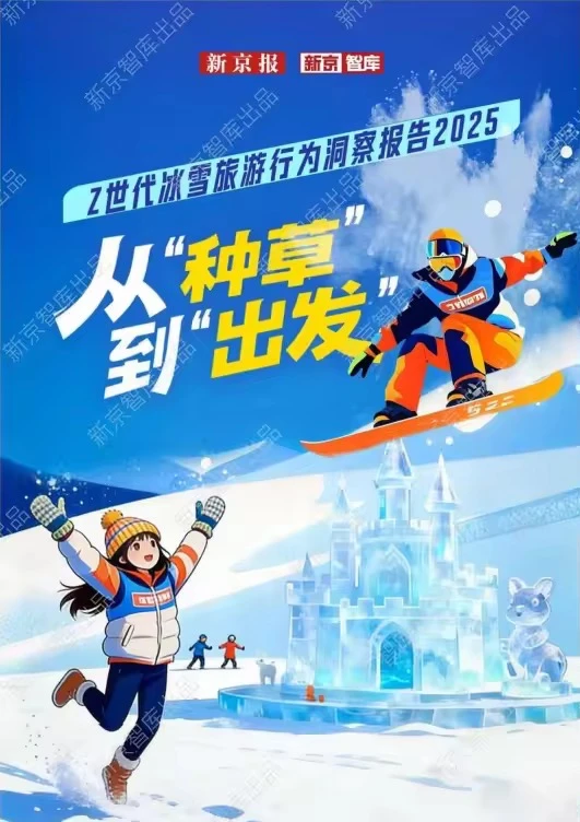 82页报告 |【新京智库】Z世代冰雪旅游行为洞
