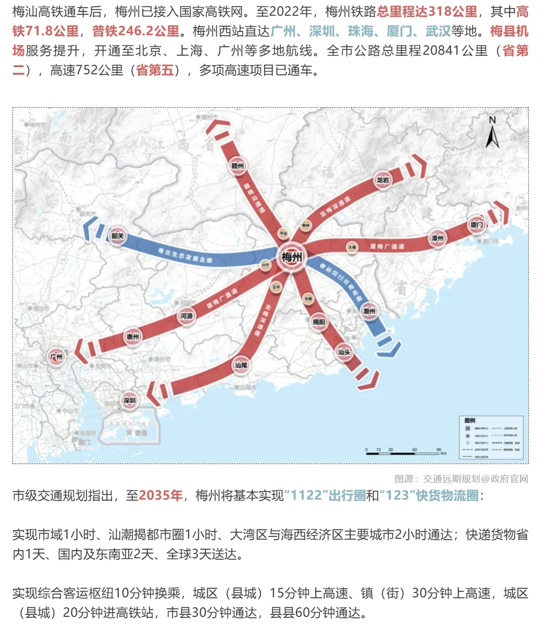 【城市报告】一个关于广东梅州的简易报告