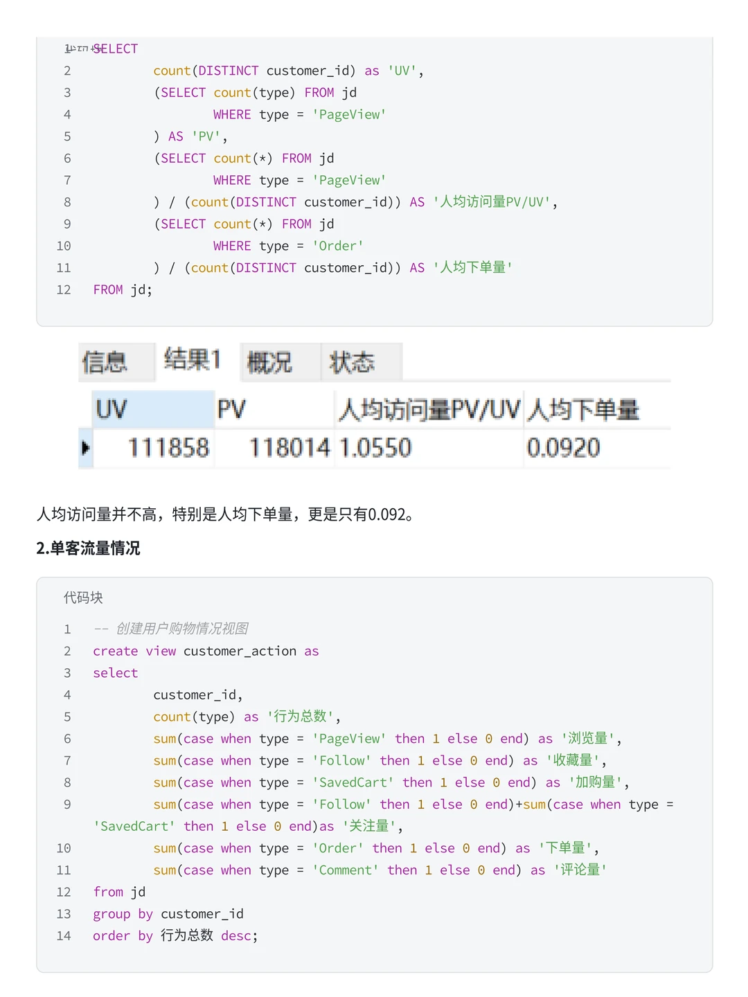 基于MySQL+Tableau的京东消费者分析