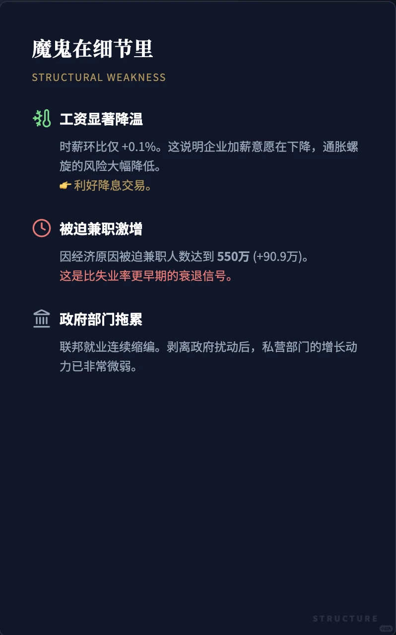 11月非农深度复盘：数据有噪音，但降温很真实