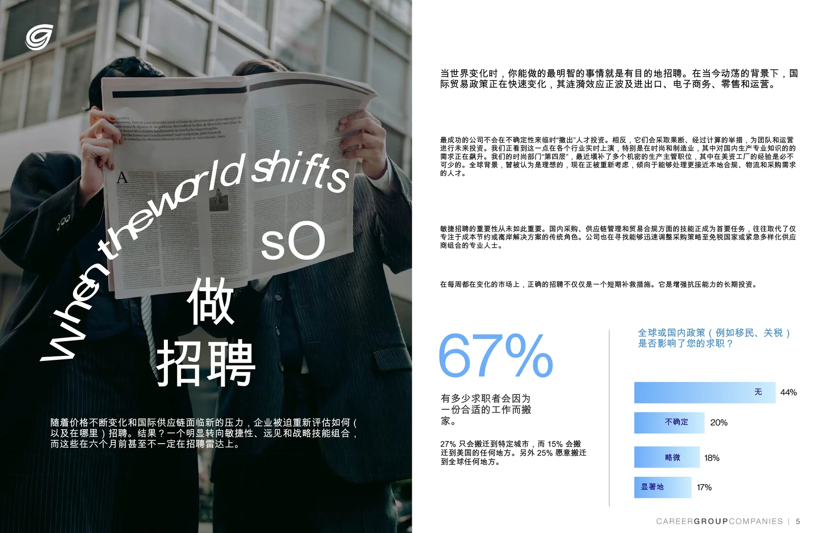 2025年中市场趋势报告与薪资指南