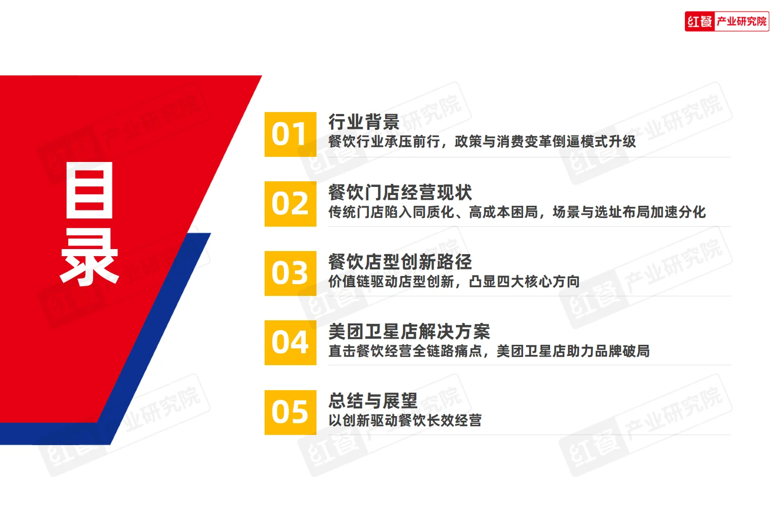 2025中国餐饮店型创新趋势研究报告