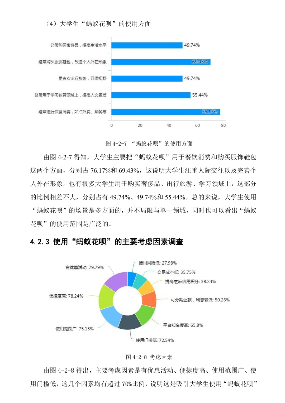 我的问卷调查分析被夸了耶???