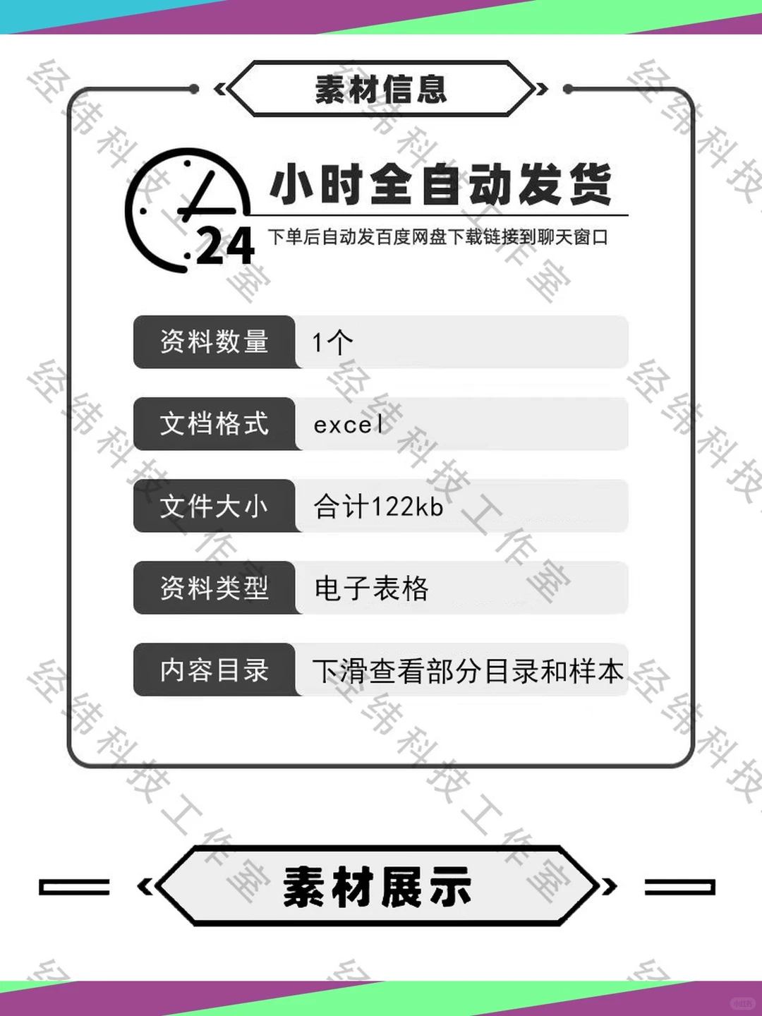 中国各细分行业全球价值链数据2007-2