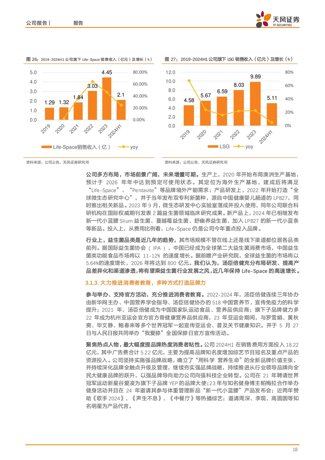 汤臣倍健-规模优势与产品多元拓展