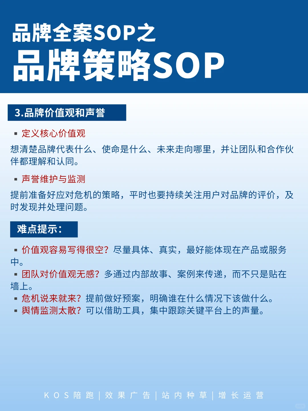 还有人不知道品牌策略sop❓一篇讲清楚