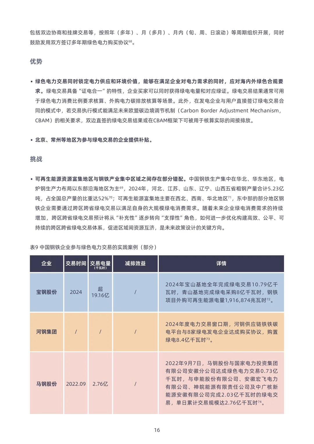 2025钢铁行业“绿电”消费报告