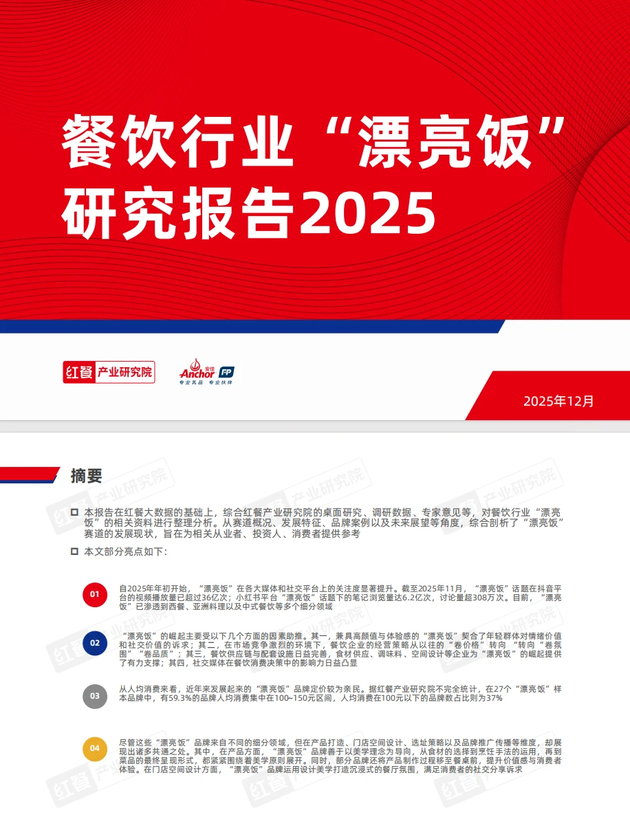 438餐饮行业“漂亮饭”研究报告2025