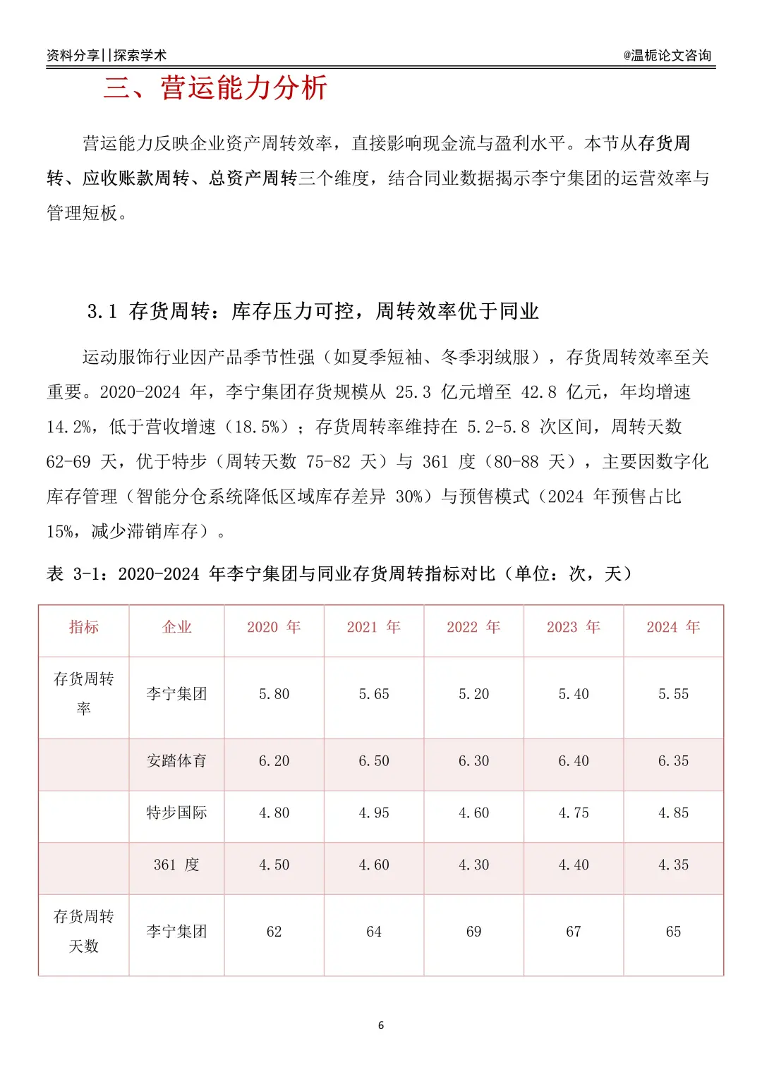 李宁集团财务报表分析及同业对比报告！